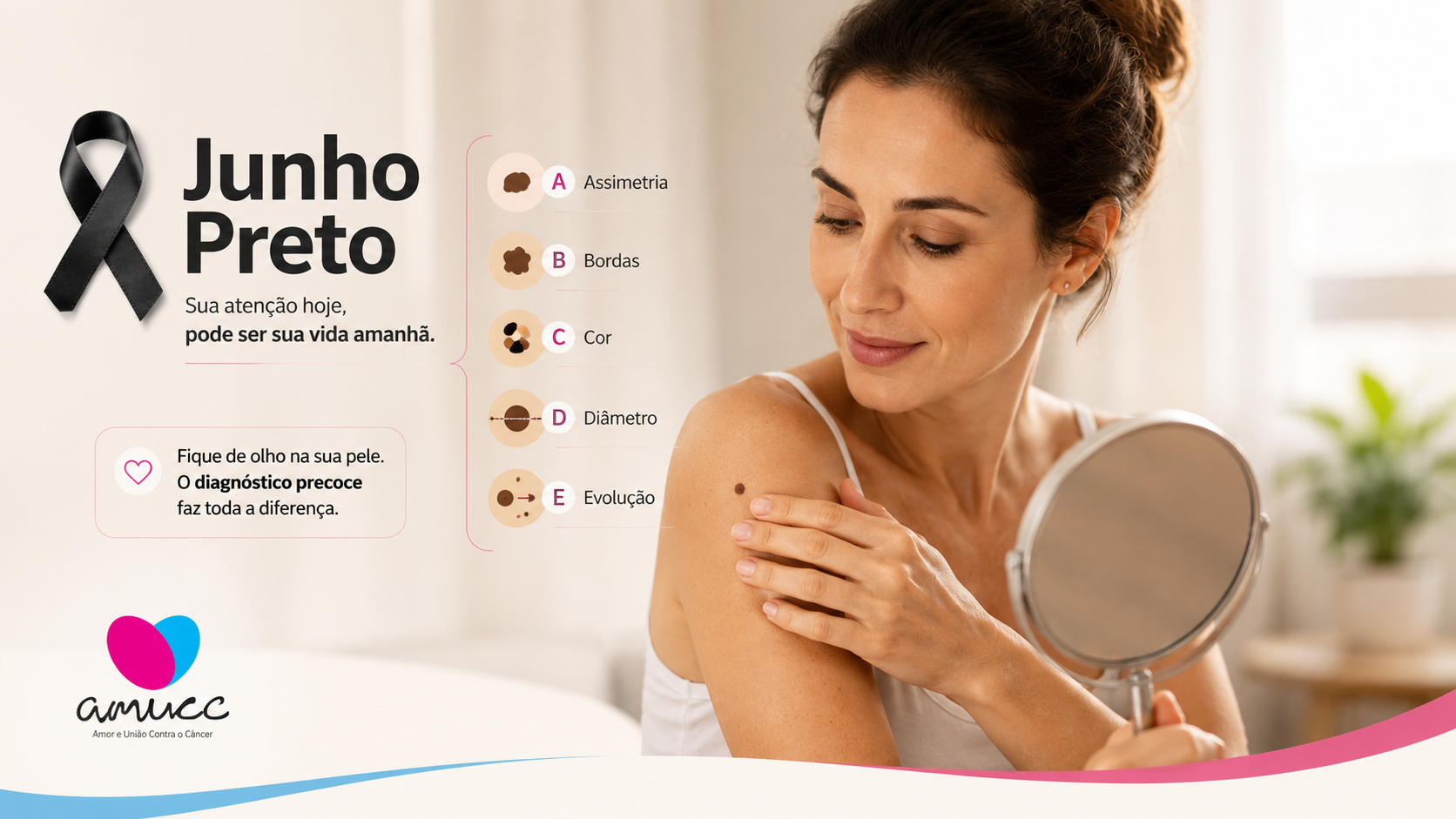 Junho Preto: AMUCC alerta para a importância do diagnóstico precoce e do acesso ao tratamento do melanoma