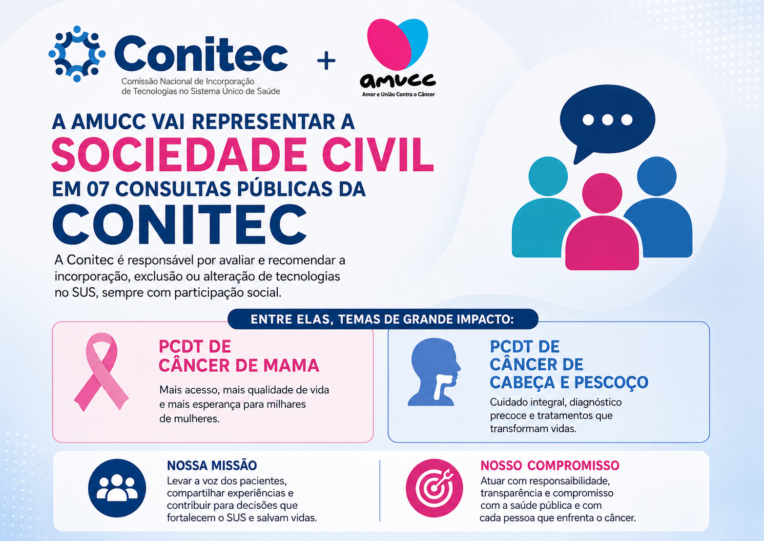 A voz da sociedade civil no SUS: AMUCC é selecionada para representar pacientes em 07 Consultas Públicas da CONITEC