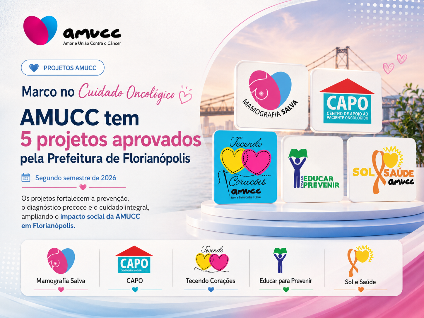Marco no Cuidado Oncológico: AMUCC tem 5 projetos aprovados pela Prefeitura de Florianópolis para o segundo semestre de 2026